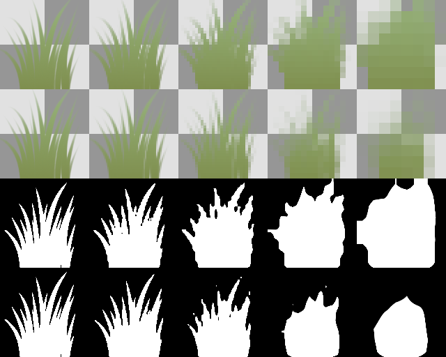 Mipmapping Alpha-Tested Textures: A Clever SDF-Based Solution